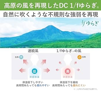 【静音・リモコン有】Panasonic　扇風機　F-CM338 静音・リモコン有】Panasonic 扇風機 F-CM338 - メルカリ